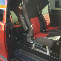 Sicom2 Schnellverschluss